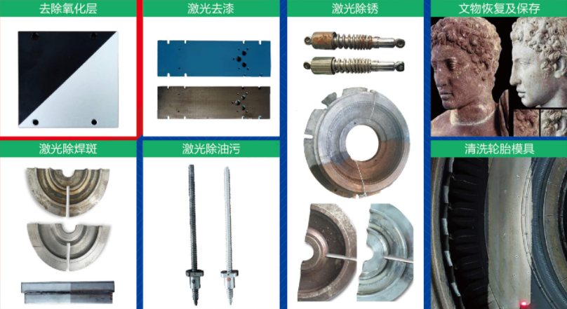 什么是激光清洗技術？